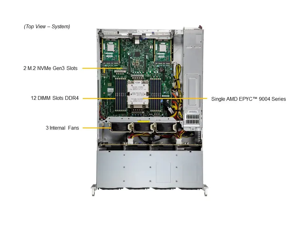 2U Single CPU AMD EPYC 9004, 12x 3.5", 12 DIMM -AS-2015CS-TNR