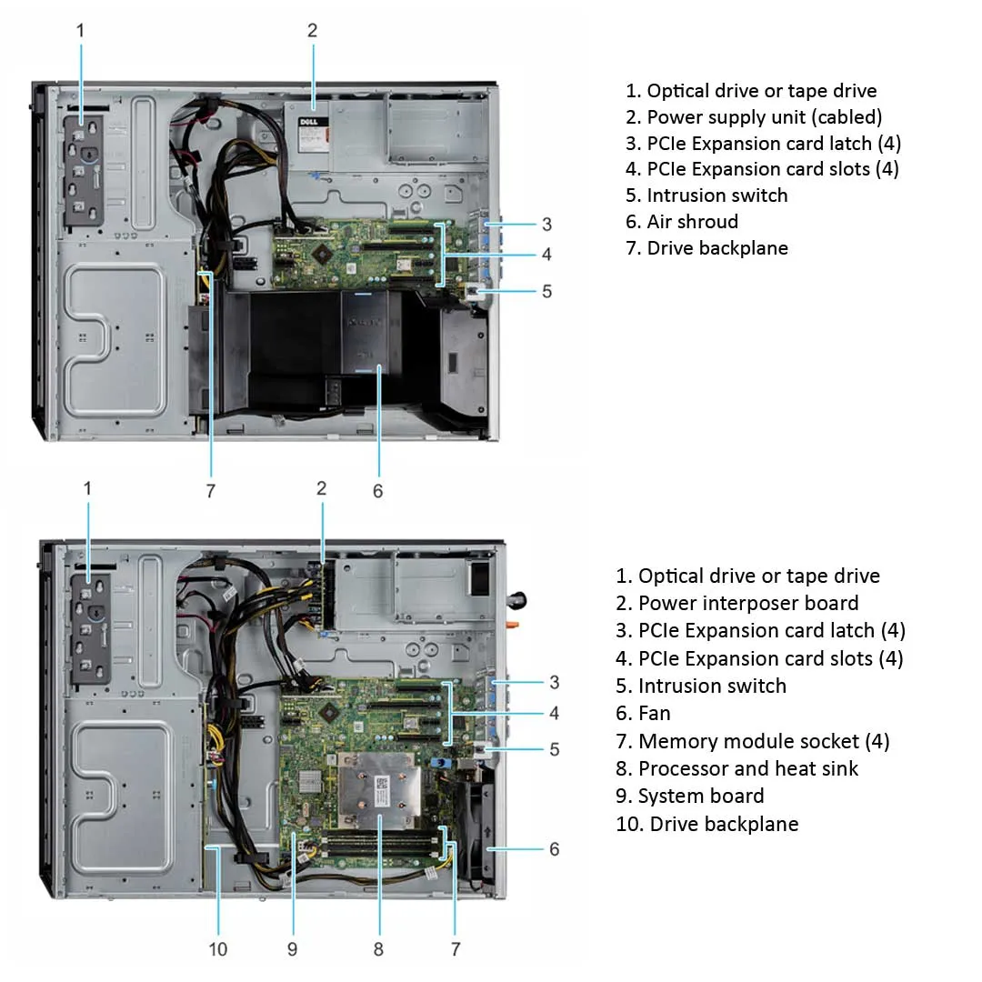 Dell PowerEdge T340 Tower Server Chassis (8x3.5")