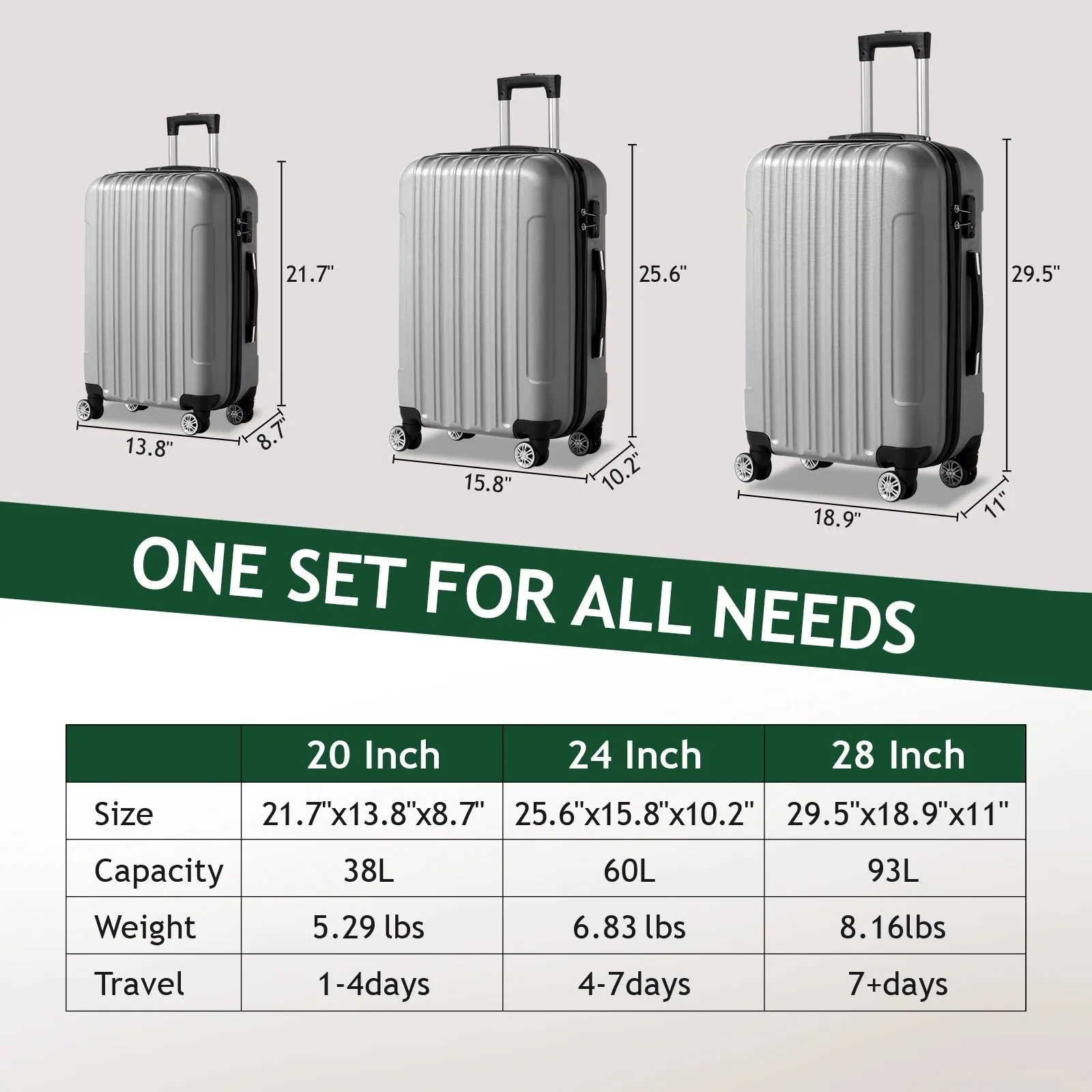 Fay ABS Hard shell Lightweight 360 Dual Spinning Wheels Combo Lock 28", 24", 20" 3 Piece Luggage Set