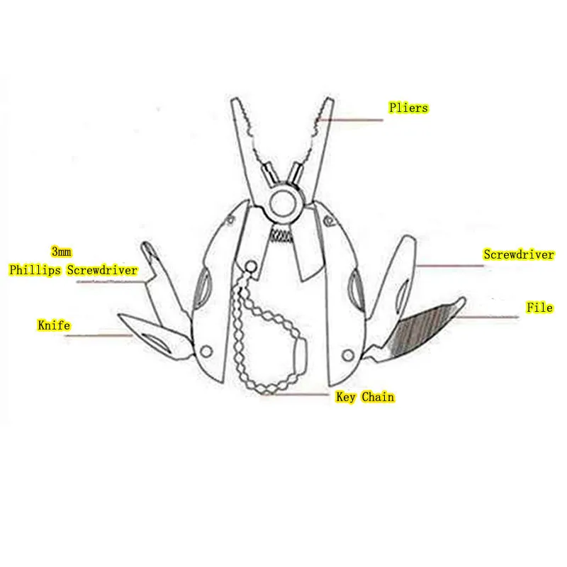 Pocket Multi Function Pliers Keychain